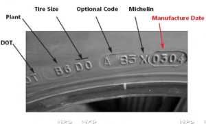 Tire Code