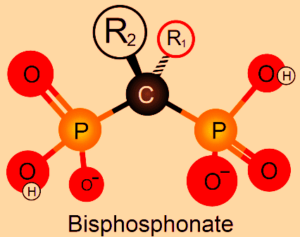 Structural diagram of a bisphosphonate molecule with labeled atoms and side groups R1, R2.