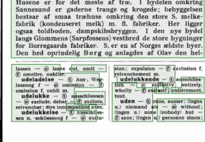 A dictionary page showing translations and definitions of several Danish and German words.