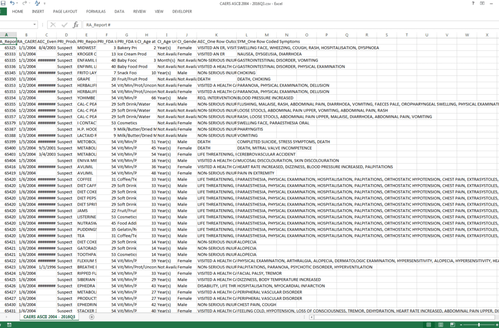 adverse-event reports