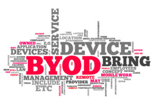 Word cloud highlighting key BYOD concepts in today's evolving workplace environments.