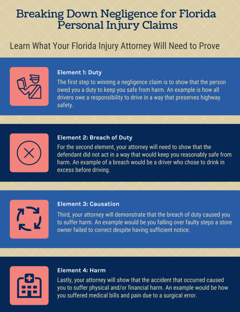 How Your Florida Personal Injury Lawyer Will Prove Negligence